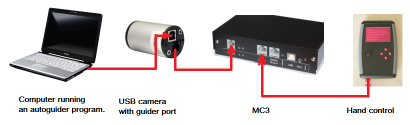 Connecting MC3 to a guider camera