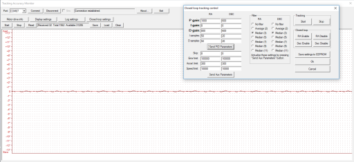 Ursa Minor MC5 tracking accuracy graph.